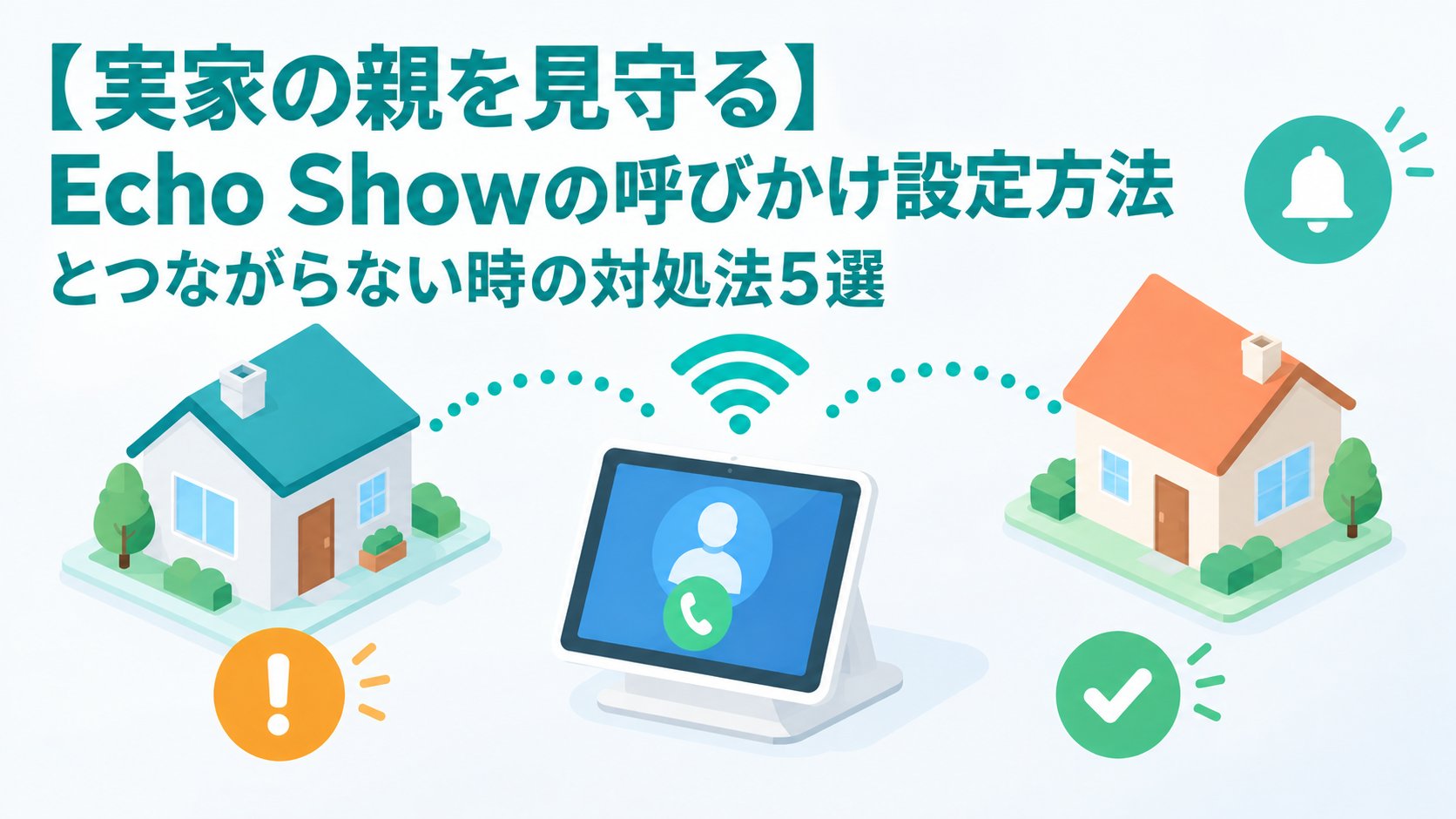 Echo Showの呼びかけ設定方法とつながらない時の対処法5選